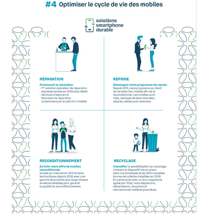 Infographie] L'état de la qualité