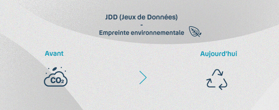 visuel indiquant JDD et l' empreinte environnementale