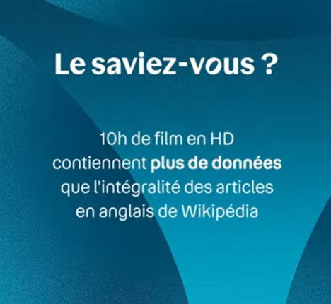 Capture d'écran comparant 10h de film en HD et l'intégralité des articles en anglais de wikipédia