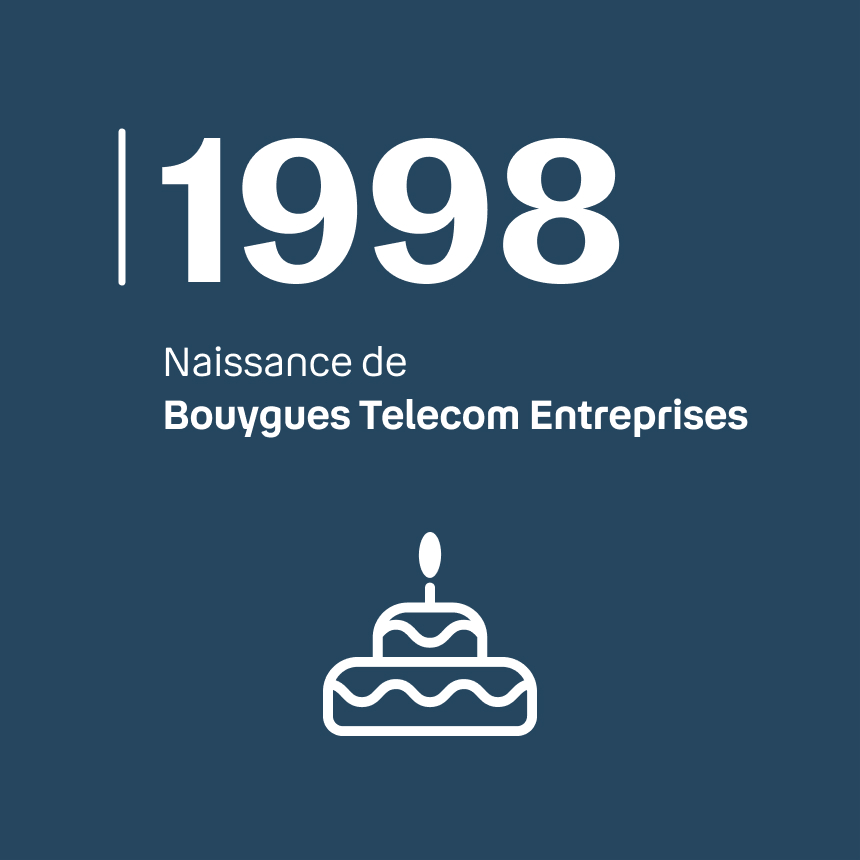 image indiquant la naissance de bouygues telecom entreprises en 1998