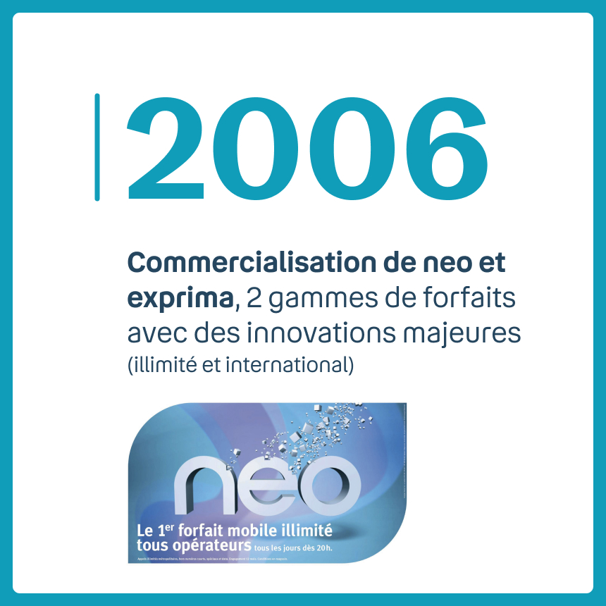 image indiquant la commercialisation de neo et exprima en 2006