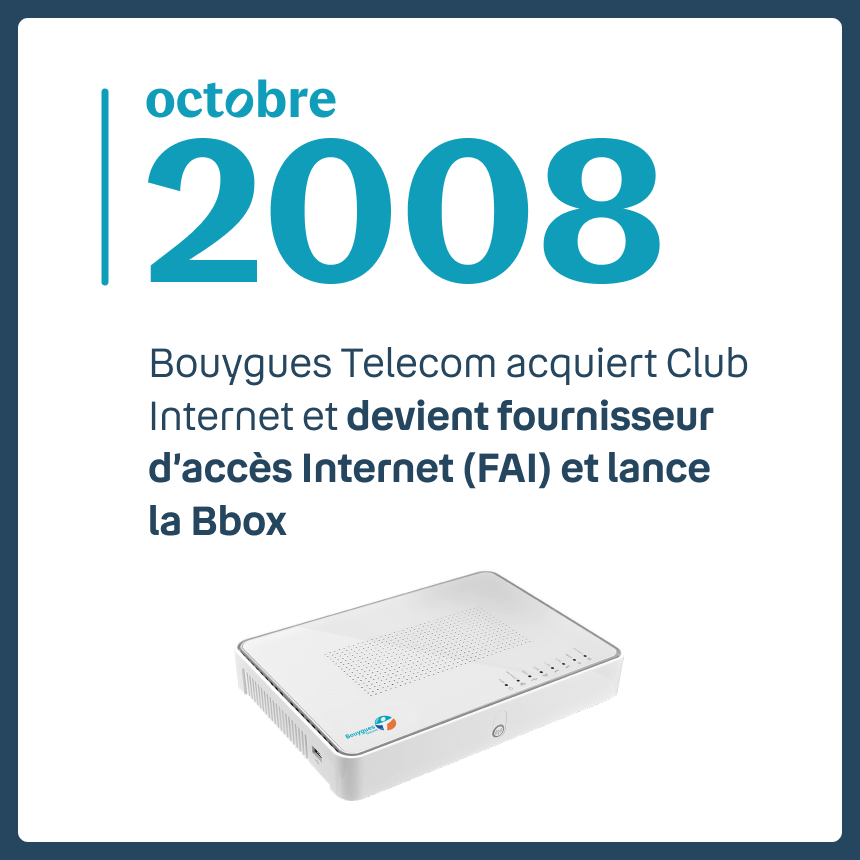 Image indiquant l'acquisition de Club Internet et le lancement de la Bbox en 2008