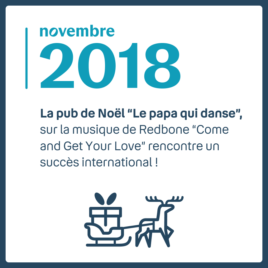 image indiquant la pub de noël le papa qui danse novembre 2018