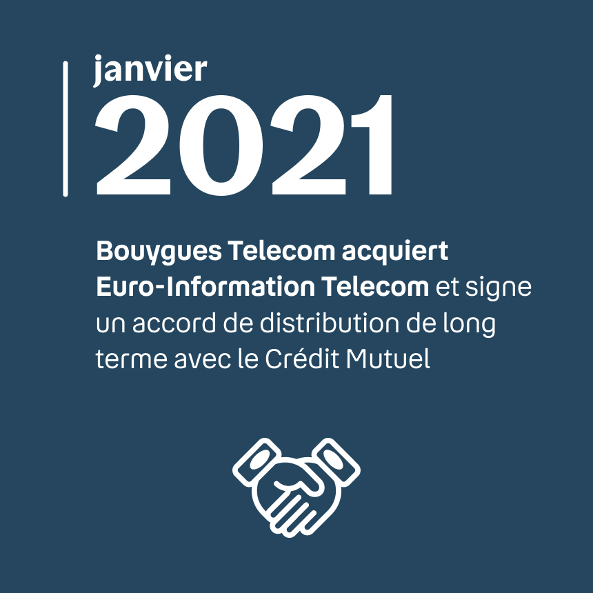 Image indiquant l'acquisition d'Euro Information Telecom par Bouygues Telecom en janvier 2021