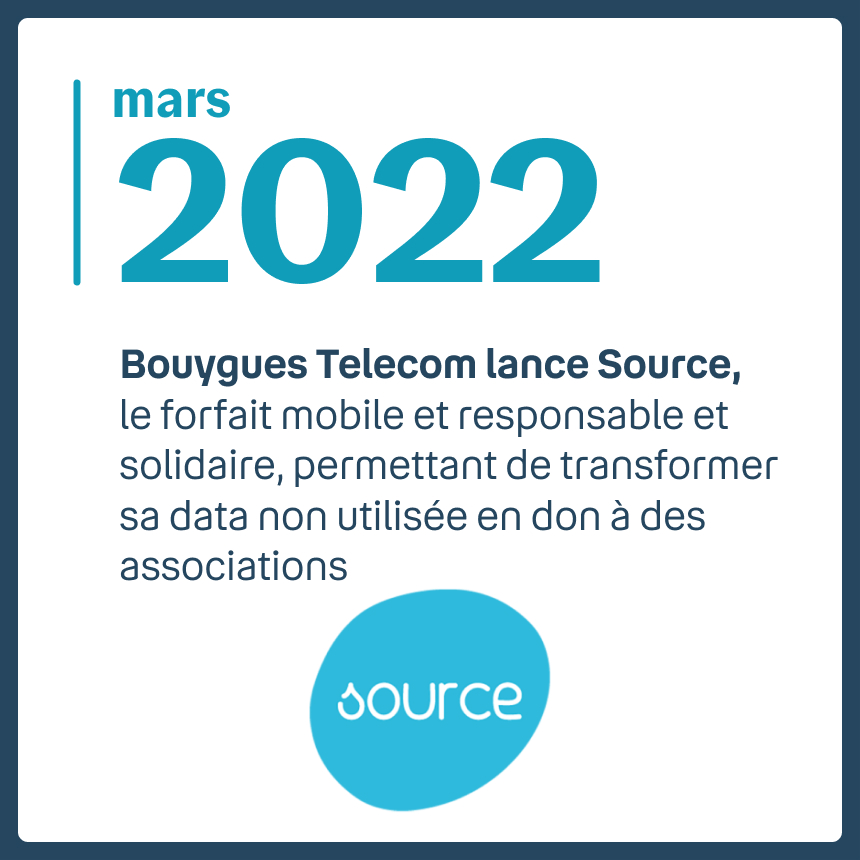 Image indiquant l'historique, lancement de Source en mars 2022