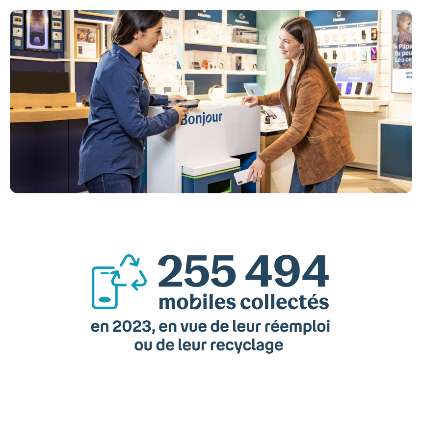 image indiquant la collecte de mobile pour le recyclage