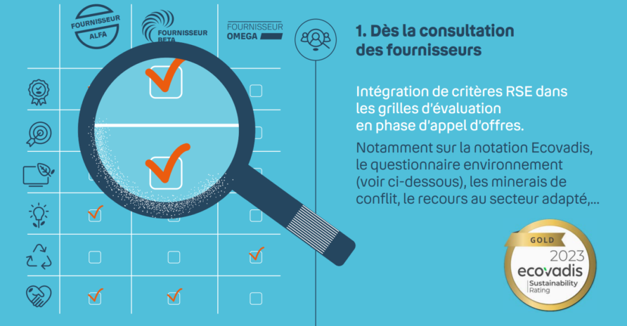 Visuel sur la consultation des fournisseurs