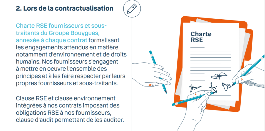 Visuel indiquant la signature de la charte RSE